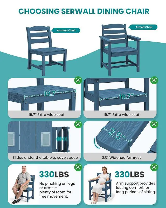 Alt view image 6 of 7 - HDPE Dining Set for 8: 2 Umbrella Hole Tables + 8 Chairs. for Garden, Backyard, Poolside. Blue