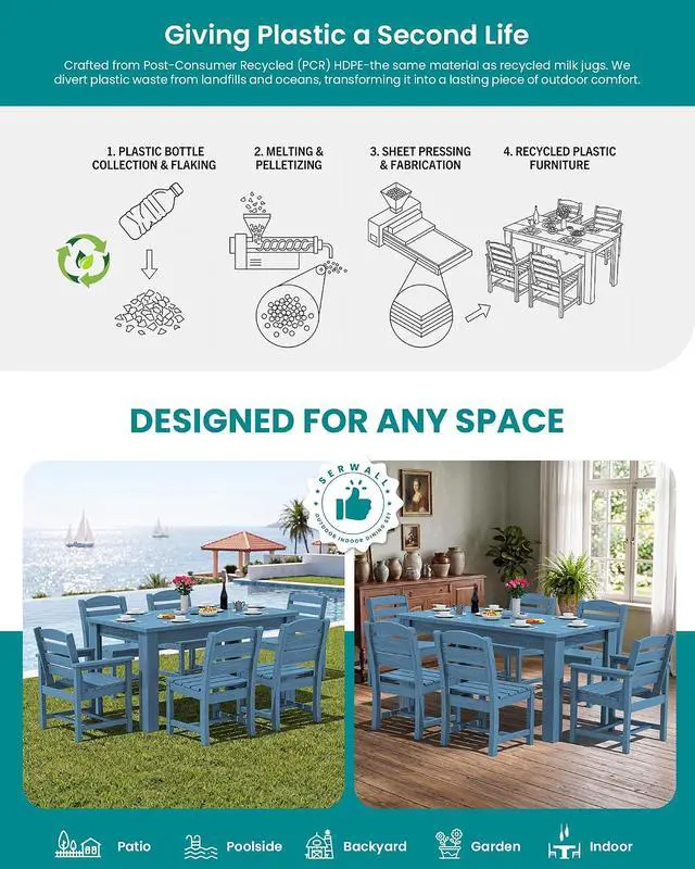 Alt view image 7 of 7 - HDPE Dining Set for 8: 2 Umbrella Hole Tables + 8 Chairs. for Garden, Backyard, Poolside. Blue