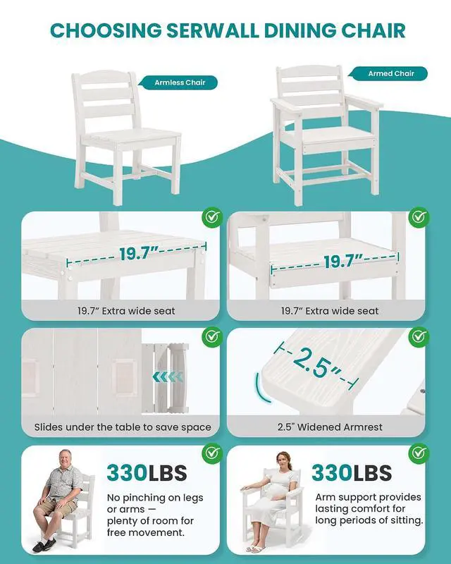 Alt view image 7 of 7 - Patio Dining Chair, All Weather Dining Chair Set of 2, Outdoor Dining Chair with Widened Seat, White