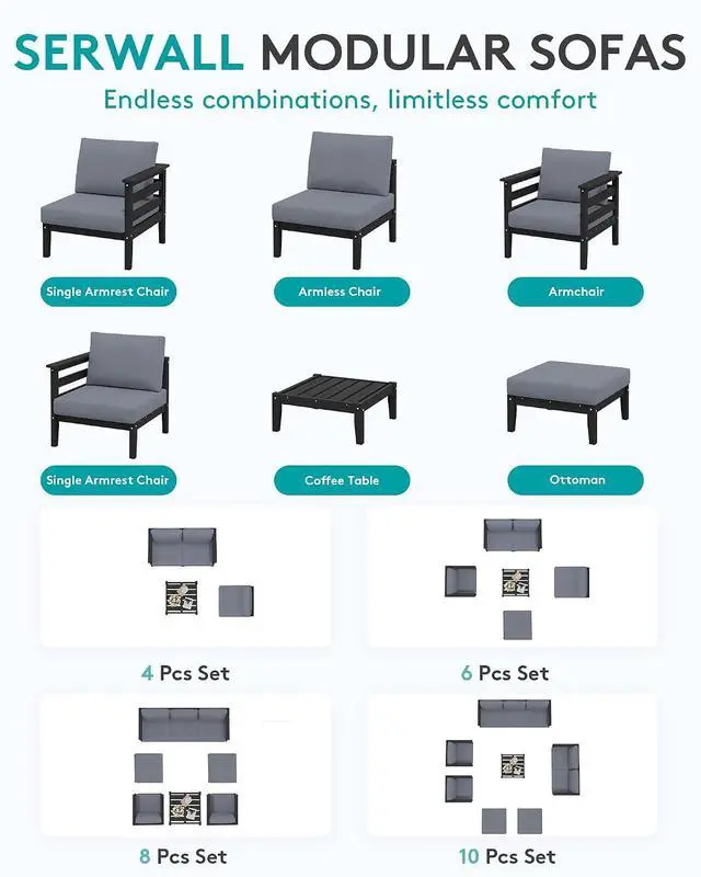 Alt view image 4 of 7 - HDPE Patio Furniture Set, 2 Pieces Outdoor Sectional Sofa Set, All-Weather Wood-Like Outdoor Sofa Couch with Coffee Table for Deck, Lawn, Black Frame with Grey Cushion