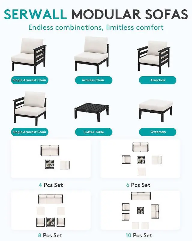 Alt view image 5 of 7 - HDPE Patio Furniture Set, 2 Pieces Outdoor Sectional Sofa Set, All-Weather Wood-Like Outdoor Loveseat for Deck, Lawn, Black Frame with Khaki Cushion