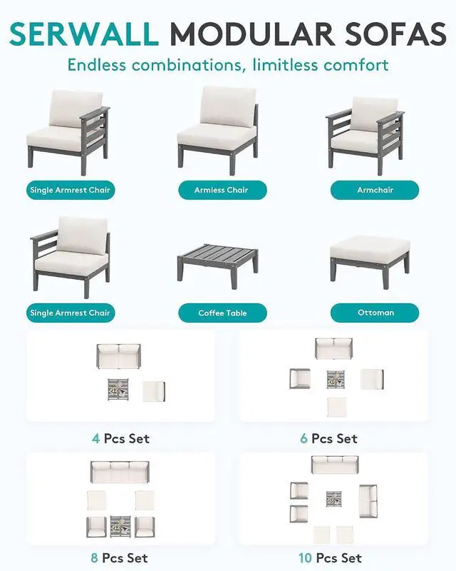 Alt view image 6 of 7 - HDPE Patio Furniture Set, 2 Pieces Outdoor Sectional Sofa Set, All-Weather Wood-Like Outdoor Sofa Couch with Coffee Table for Deck, Lawn, Grey Frame with Khaki Cushion