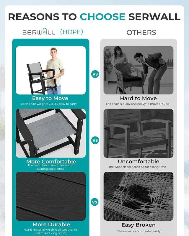 Alt view image 4 of 6 - 7 Piece Outdoor Dining Sets with 1 Umbrella Hole Cut-Out Rectangular Table and 6 Textilene Chairs, HDPE Dining Sets for 6 Person, Black