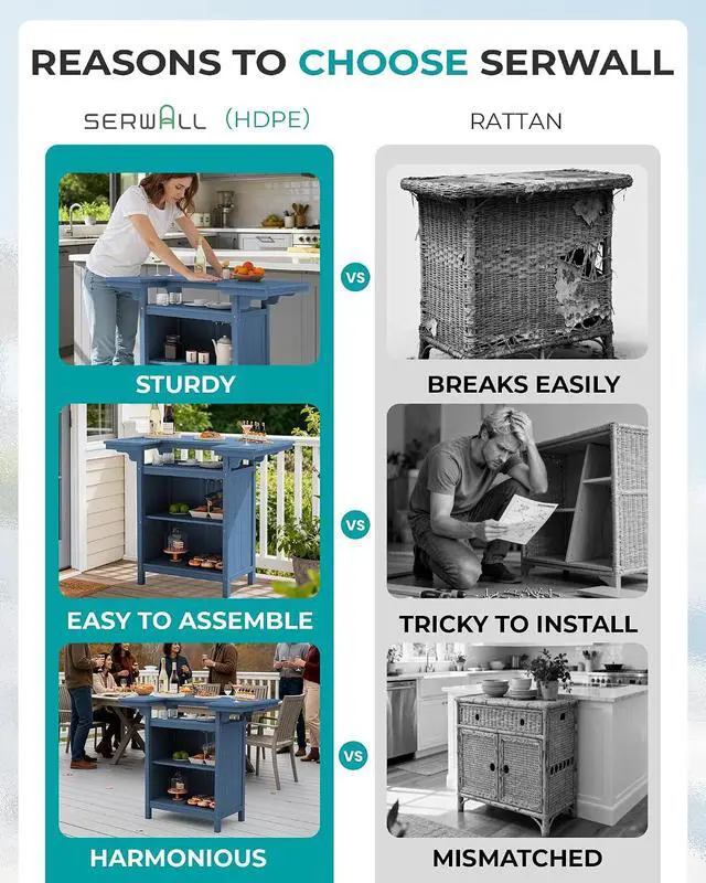 Alt view image 6 of 7 - Outdoor Bar Table,Patio Bar Cabinet with 4-Tier Storage and Spacious Tabletop for Outside,Poolside, Backyard,Made of HDPE,Blue
