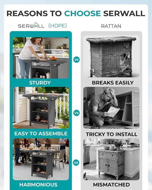 Alt view image 6 of 7 - Outdoor Bar Table,Patio Bar Cabinet with 4-Tier Storage and Spacious Tabletop for Outside,Poolside, Backyard,Made of HDPE,Gray