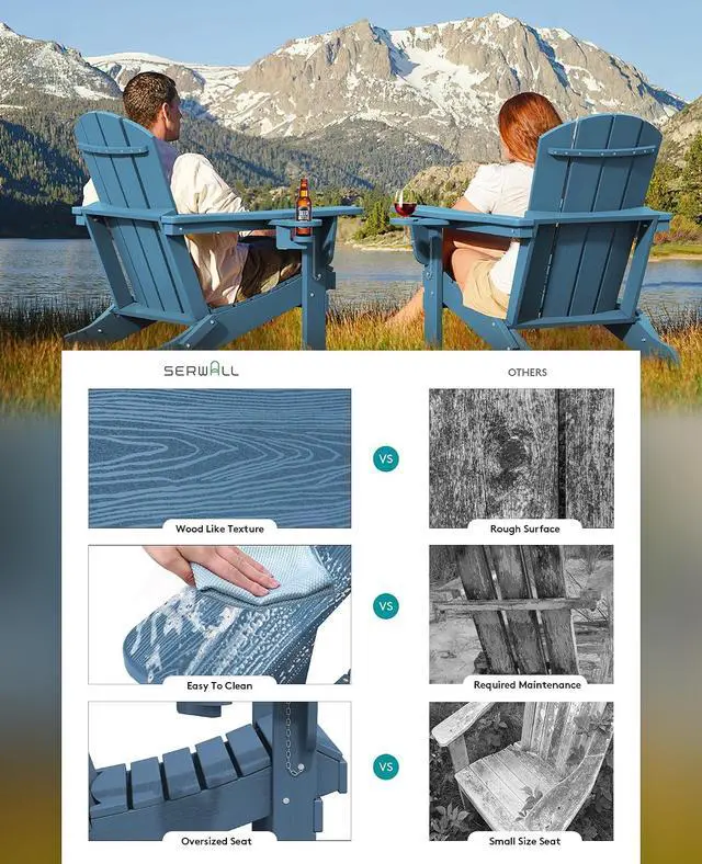 Alt view image 6 of 7 - Folding Adirondack Chairs, HDPE Adirondack Chairs Set of 4, Plastic Outdoor Chairs,Blue