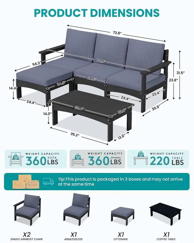 Alt view image 2 of 7 - 5-Piece Patio Sofas, All-Weather HDPE Outdoor Sectional Sofa with Cushions and Coffee Table, Large Modular Patio Conversation Set for Garden, Lawn, Deck, Porch, Black Frame with Grey Cushion