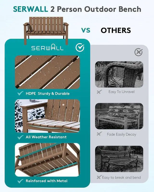 Alt view image 6 of 7 - HDPE Outdoor Bench Set of 2, 2-Person All-Weather Patio Garden Bench with 660 lbs Capacity, Curved Seat, Outdoor Patio Bench for Deck, Lawn, Garden, Brown