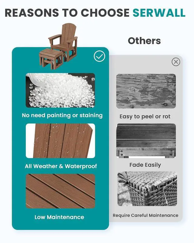 Alt view image 7 of 7 - Outdoor Glider Chair with Ottoman, HDPE Wood-Like Patio Glider Set All-Weather Porch Glider for Outside, Brown
