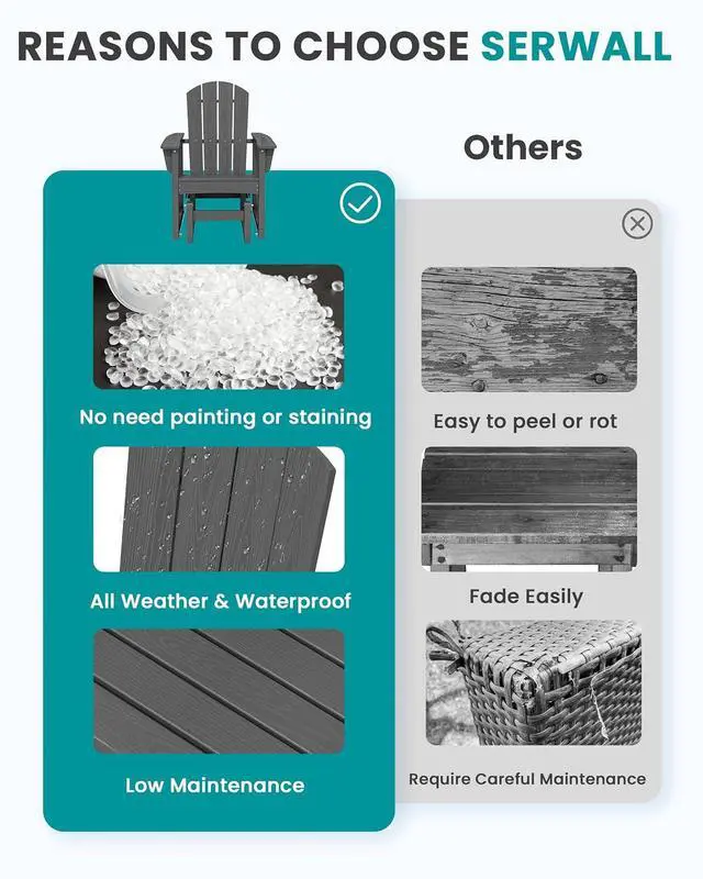 Alt view image 7 of 7 - Outdoor Glider Chair Set of 2, HDPE Wood-Like Patio Glider Rocker All-Weather Porch Glider for Outside, Slate Gray