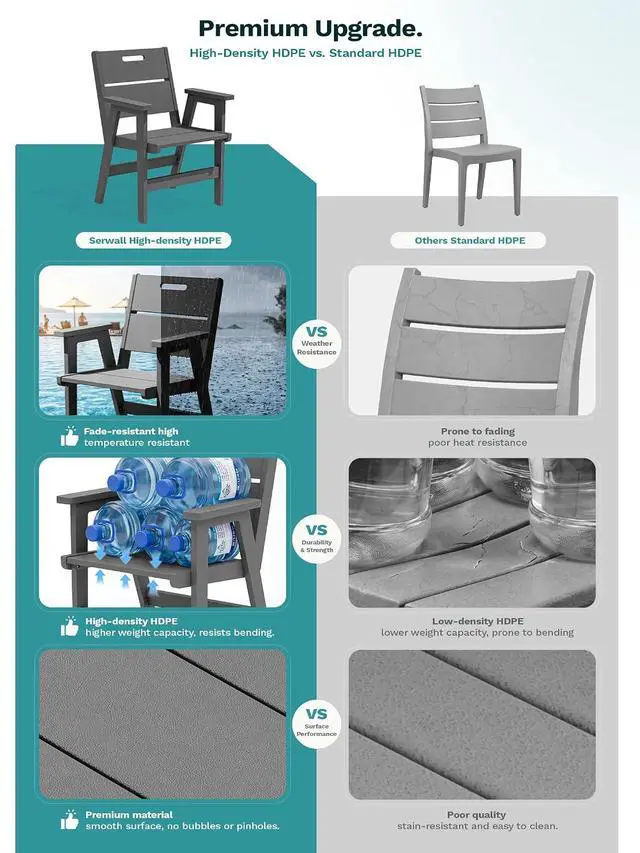 Alt view image 7 of 7 - 7 Piece HDPE Patio Dining Set, 76 Inch Outdoor Dining Table with 6 Chairs, All Weather Resistant Heavy Duty Outdoor Furniture with Umbrella Hole for Garden Backyard Deck, Gray