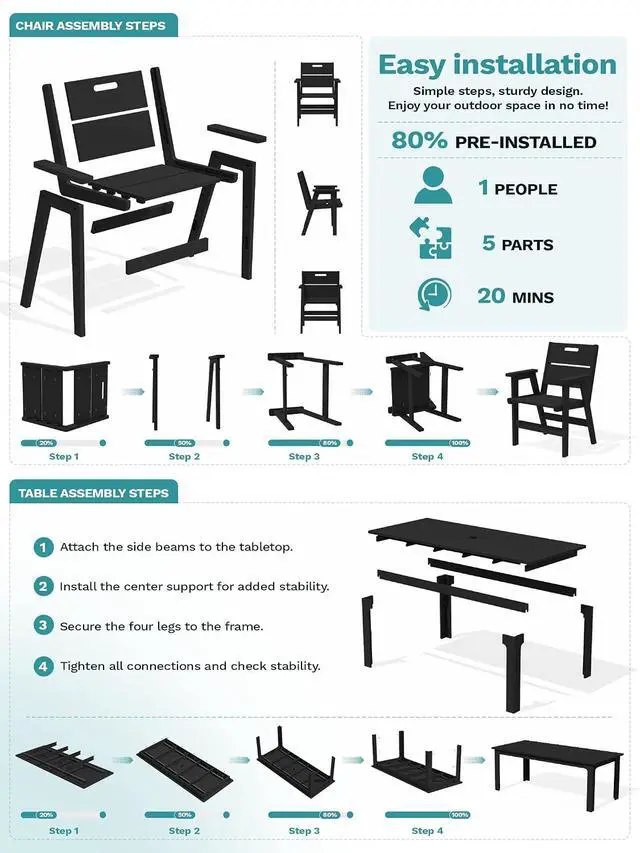 Alt view image 7 of 7 - 2-Pack HDPE Outdoor Patio Chairs, 19.69" Wide Ergonomic Dining Chairs, 330 LBS Heavy Duty All-Weather Arm Chairs for Backyard Deck Garden, Black