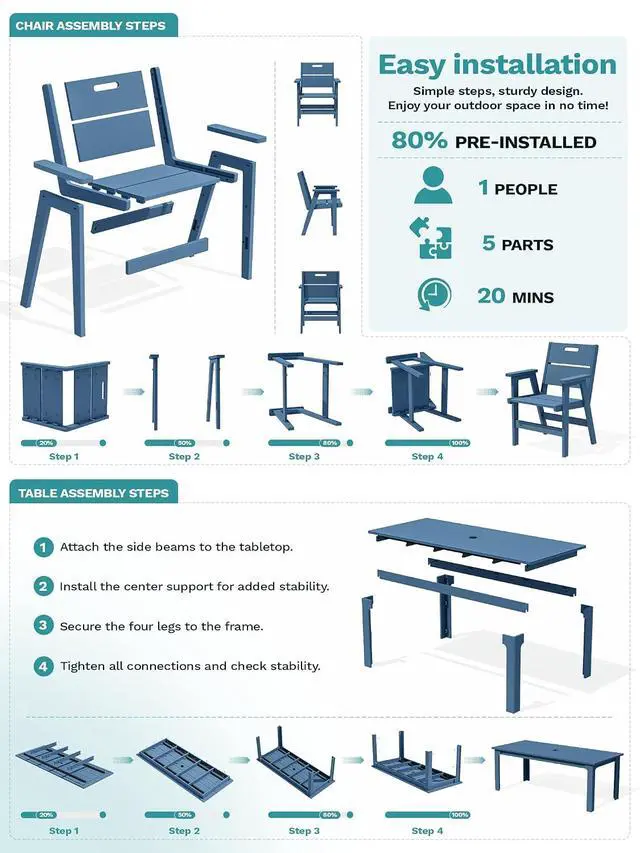 Alt view image 3 of 7 - 2-Pack HDPE Outdoor Patio Chairs, 19.69" Wide Ergonomic Dining Chairs, 330 LBS Heavy Duty All-Weather Arm Chairs for Backyard Deck Garden, Blue