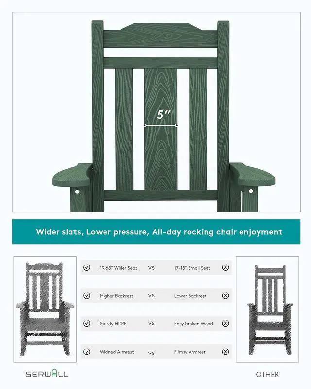 Alt view image 3 of 7 - Outdoor Rocking Chair, Patio Rocking Chairs for Porch, HDPE Rocking Chair Outdoor for Adults, Heavy Duty Front Porch Rocker, Green