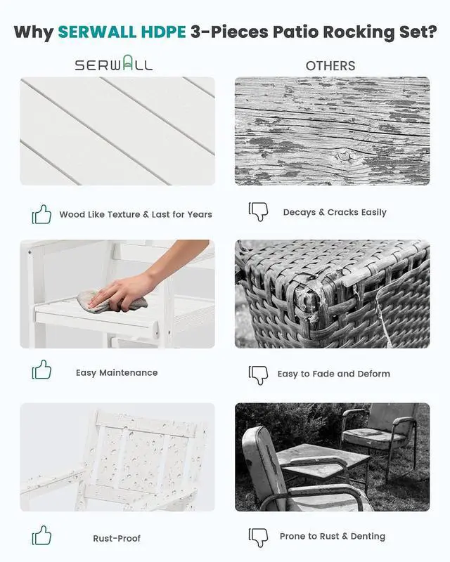 Alt view image 5 of 7 - HDPE Outdoor Rocking Chairs Set of 6, All Weather 4 Porch Rockers with 2 Side Tables, Waterproof Patio Conversation Set for Fire Pit, Garden, Backyard, White