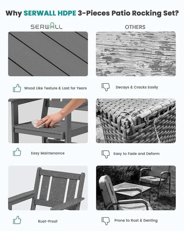 Alt view image 6 of 7 - Outdoor Rocking Chair Set of 2 with Side Table, All-Weather HDPE 3 Piece Patio Furniture Set, Outdoor Bistro Set with Pre-Drilled Hole for Porch Deck Lawn Balcony, Grey