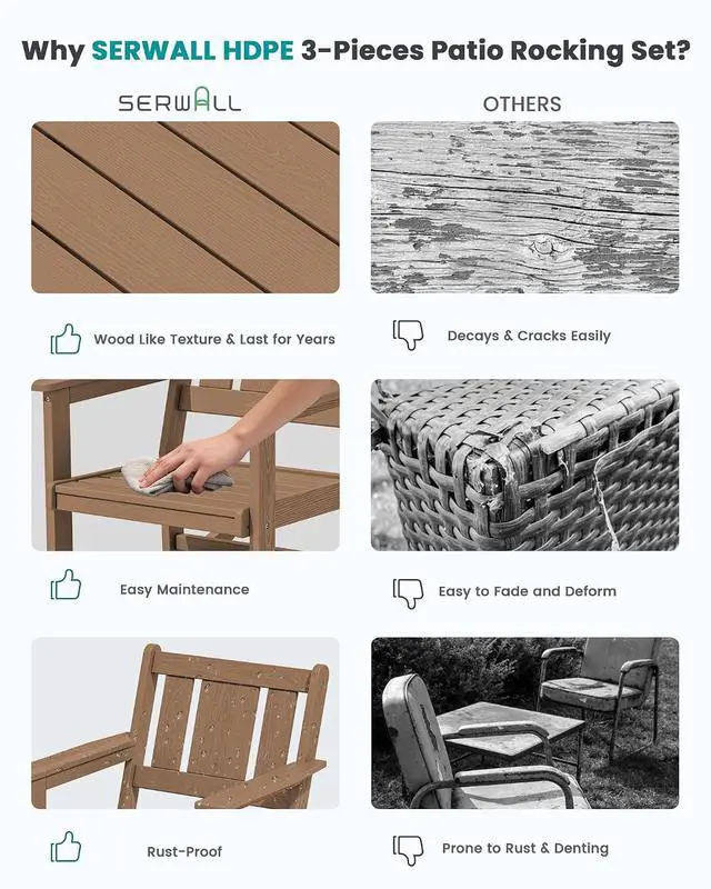 Alt view image 7 of 7 - Outdoor Rocking Chairs Set of 2 with Side Table, All-Weather HDPE 3 Piece Patio Furniture Set, Patio Bistro Set with Pre-Drilled Umbrella Hole for for Porch Deck Lawn Balcony, Brown