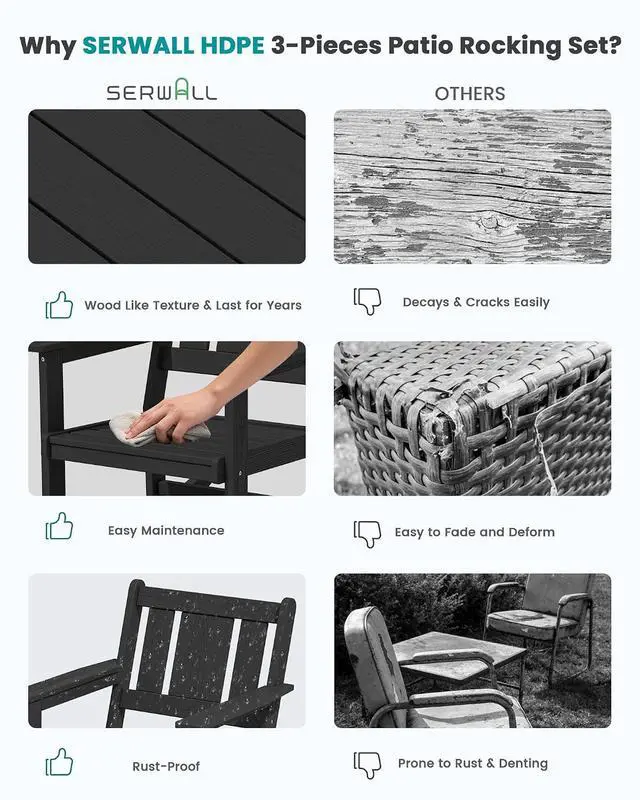 Alt view image 7 of 7 - Outdoor Rocking Chairs Set of 2 with 1 Side Table & 9ft Patio Umbrella, All-Weather HDPE 3 Piece Patio Furniture Set(Umbrella Base Not Included), Black