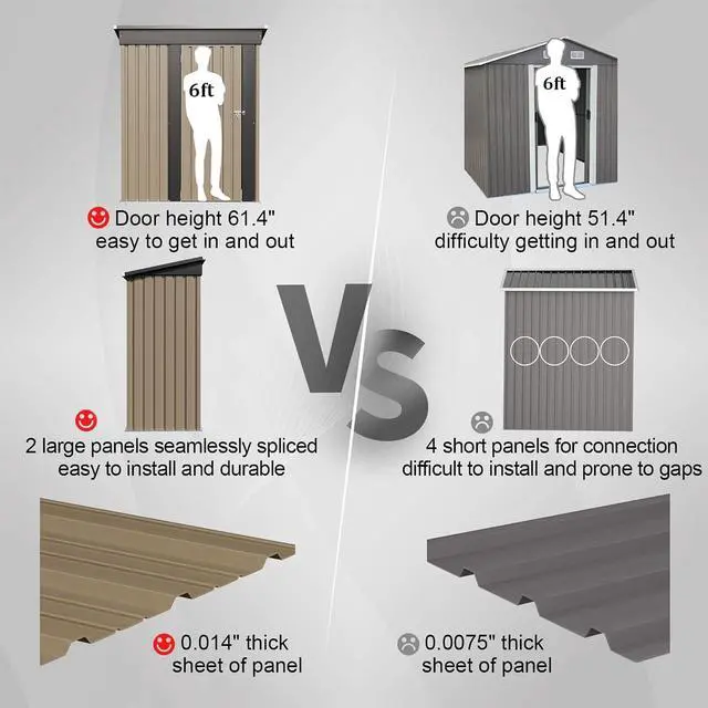 Alt view image 6 of 7 - Metal Outdoor Storage Shed 5 x 3 FT Metal Shed with Lockable Door,Waterproof Garden Tool Shed Storage House for Backyard Patio Lawn, Brown