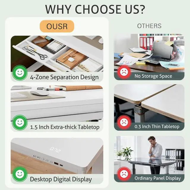 Alt view image 5 of 7 - Adjustable Height Electric Standing Desk with Drawers, 48 Inch Sit Stand Desk with One-Piece Thickened Desktop & USB Charging Port for Home Office Computer Desks (White Desktop, 48 Inch)