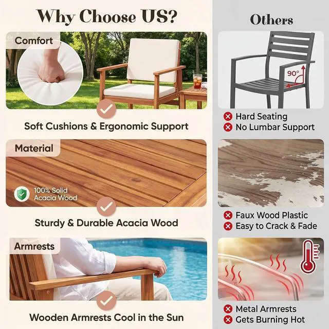Alt view image 3 of 7 - Patio Furniture Set 8 Pieces Acacia Wood Outdoor Furniture, Patio Set with Table & Cushions for Garden, Deck, Backyard, Natural