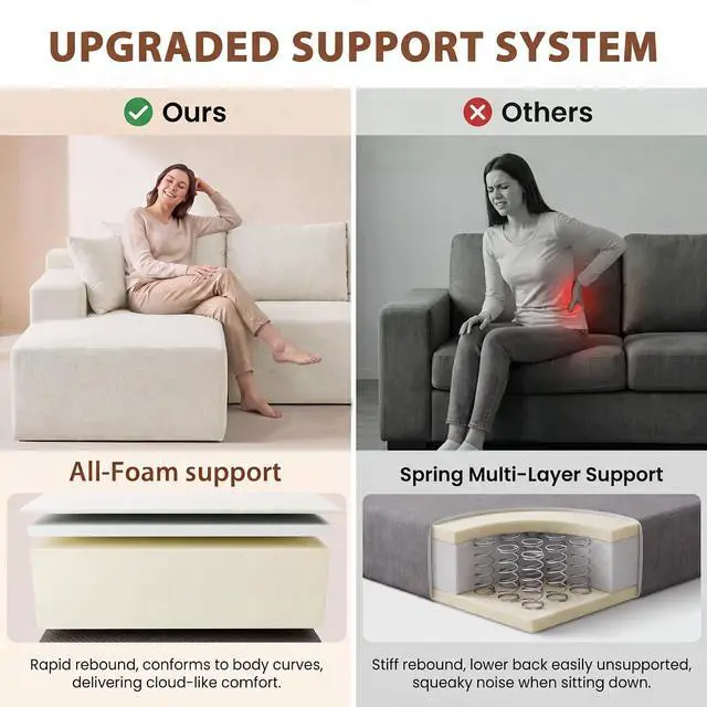 Alt view image 3 of 7 - 110" Boneless Sectional Couch, Modular Sectional Sofa L-Shape Couch with Deep Seat, Cloud Comfy Boneless Couch for Living Room, No Assembly Required (Chenille, Beige)