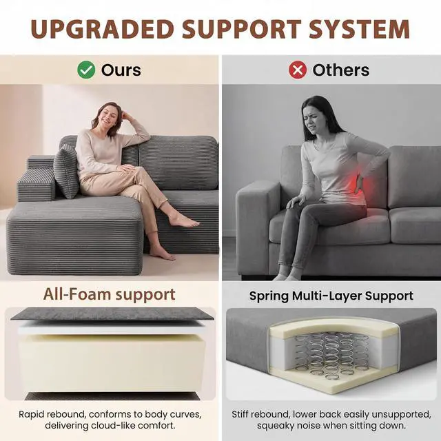 Alt view image 3 of 7 - 110" Boneless Sectional Couch, Modular Sectional Sofa L-Shape Couch with Deep Seat, Cloud Comfy Boneless Couch for Living Room, No Assembly Required (Corduroy, Grey)