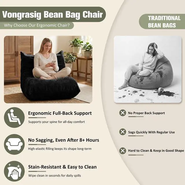 Alt view image 7 of 7 - Bean Bag Chair for Adults, Line Fabric Lazy Sofa Couch, Memory Foam Filled Bean Bag Lounge Chair Perfect for Living Room, Bedroom and Office, Black