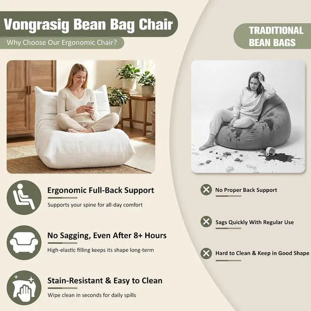 Alt view image 7 of 7 - Bean Bag Chair for Adults, Line Fabric Lazy Sofa Couch, Memory Foam Filled Bean Bag Lounge Chair Perfect for Living Room, Bedroom and Office, White