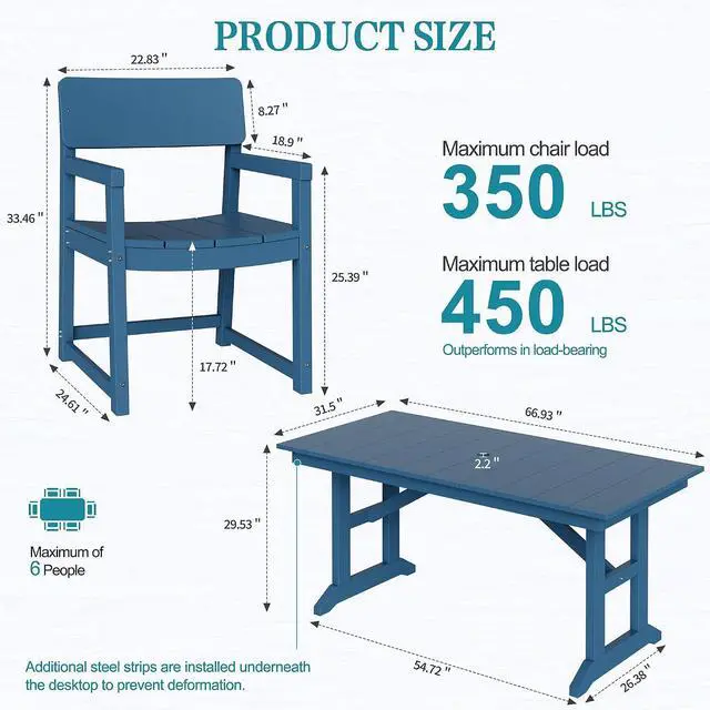 Alt view image 2 of 7 - 7 Pieces Patio Dining Set, All Weather Outdoor HDPE Dining Furniture Set with Table and Chairs for 6, Patio Furniture Set with Umbrella Hole for Lawn, Backyard, Poolside, Blue