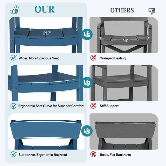 Alt view image 6 of 7 - 7 Pieces Patio Dining Set, All Weather Outdoor HDPE Dining Furniture Set with Table and Chairs for 6, Patio Furniture Set with Umbrella Hole for Lawn, Backyard, Poolside, Blue