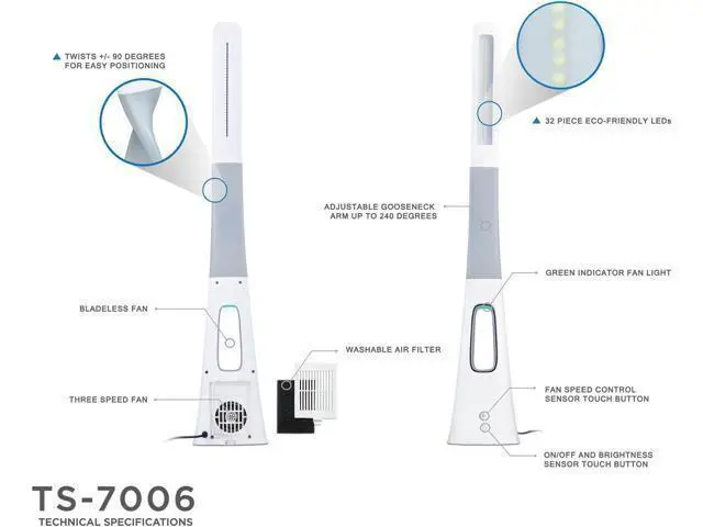 Alt view image 6 of 7 - Turcom LED Desk Lamp with Fan, Cool Breeze Lamp with Bladeless Fan with Adjustable Neck, 3 Speeds and 5 Brightness Levels, White