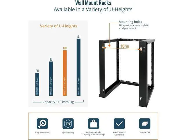Alt view image 5 of 6 - Tecmojo 12U Wall Mount Rack, Wall Mount Network Rack 15.8in Depth, Open Frame Server Rack for 19in IT/AV/Data/Home Equipment, Black