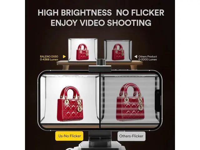 Alt view image 3 of 7 - RALENO Photo Studio Light Box, 20''x20'' Photo Box, Light Box Photography (120 LEDs, 5500K, 97CRI, 50W, 6 Color PVC Backdrops) for Still Life Photography