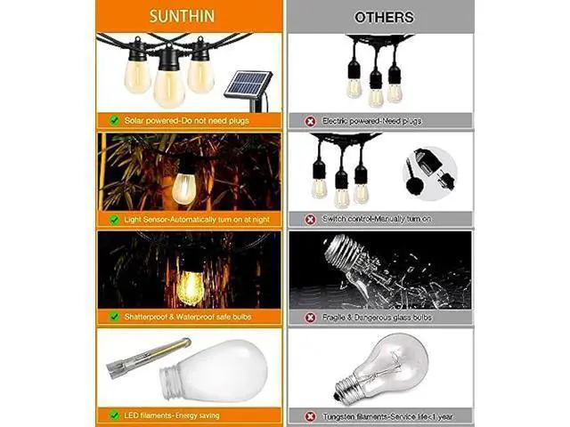 Alt view image 6 of 6 - SUNTHIN 100ft Solar String Light Outdoor, USB Rechargeable Patio Solar Outdoor Lights with Waterproof & Shatterproof 30 LED Bulbs for Backyard, Porch, Garden, Pool, Party, Camping