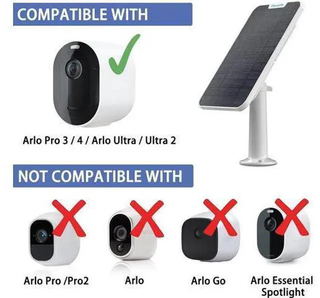 Alt view image 3 of 6 - 4W Solar Panel Charging Compatible with Arlo Pro 3/Pro 4/Pro 5S/Ultra/Ultra 2 only, with 13.1ft Waterproof Charging Cable, IP65 Weatherproof,Includes Secure Wall Mount(3-Pack)(Magnetic Connector)