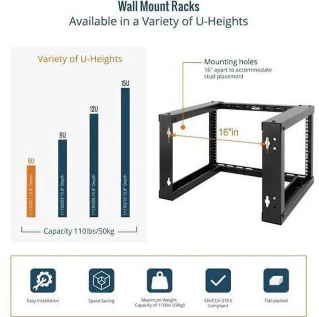 Alt view image 5 of 6 - Tecmojo 6U Fixed Wall Mount Network Rack 15.8inch Depth Open Frame for Server Data/AV/IT/Communication/Computer Equipment/Patch Panel Heavy Duty