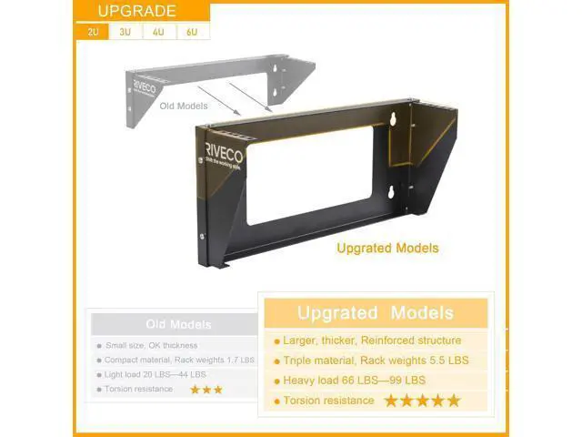 Alt view image 2 of 7 - RIVECO 2U Wall Mount Rack for Network| Reinforced Heavy Load 66-99 LBS Small Server Racks Vertical & Horizontal Mounting for 19 inches IT & Studio Equipment.