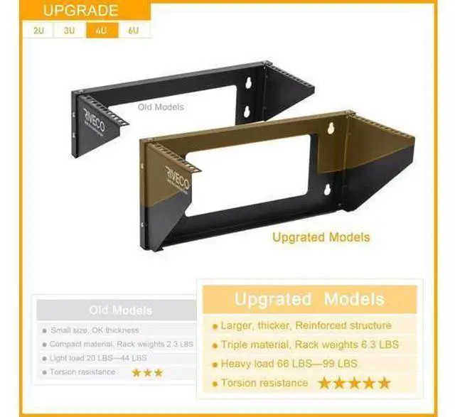 Alt view image 2 of 6 - RIVECO 4U Wall Mount Rack for Network. Reinforced Heavy Load 66-99 LBS Small Server Racks Vertical & Horizontal Mounting for 19 inches IT & Studio Equipment.