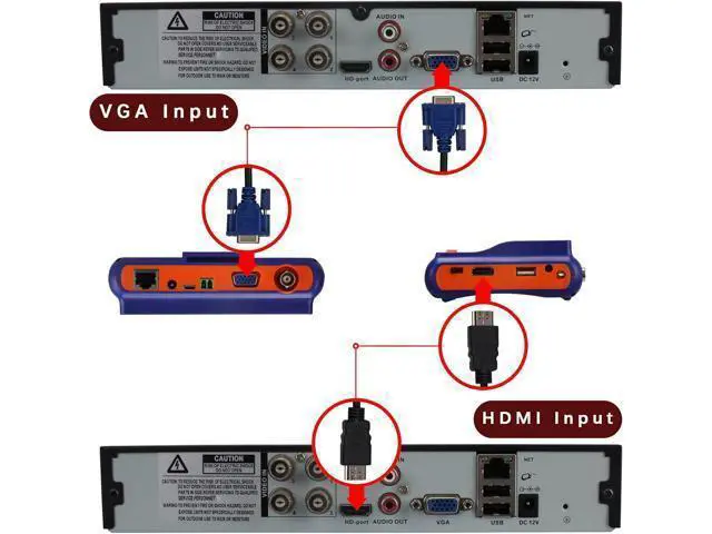 Alt view image 5 of 7 - Portable Wrist CCTV Tester,5'' LCD Monitor,HDMI in &VGA in,Camera Debugging Helper