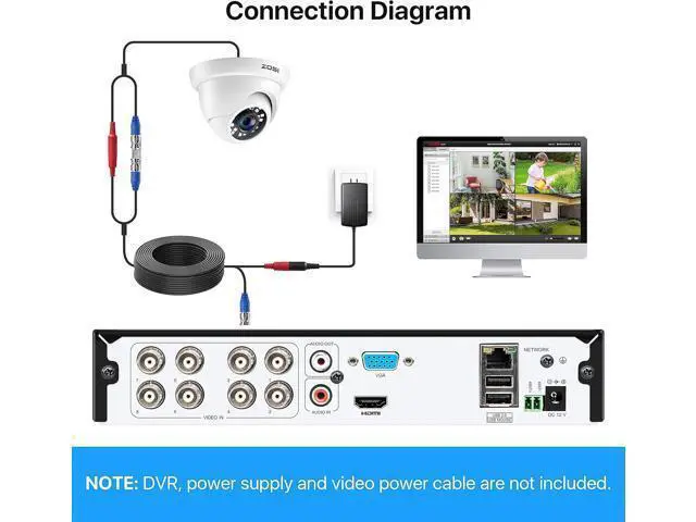Alt view image 6 of 7 - ZOSI 4 Pack 2MP 1080p HD-TVI Home Security Camera Outdoor Indoor 1920TVL, 24PCS LEDs, 80ft Night Vision, 90°View Angle, Weatherproof Surveillance CCTV Dome Camera