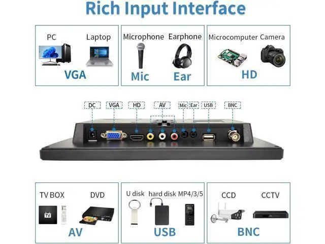 Alt view image 4 of 7 - 10.1 inch Security Monitor & Displays, 1024 * 600 Resolution, HD/BNC/AV/VGA/USB Input, Built-in Dual Speakers Portable LCD Monitor, Suitable for Game CCTV PC DVD DSLR