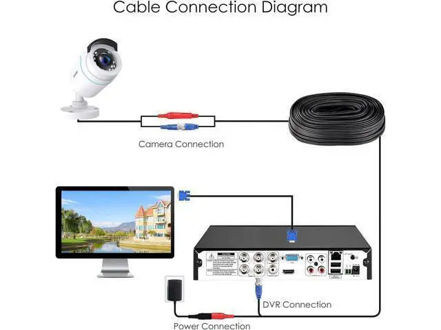 Alt view image 7 of 7 - ZOSI 4 x 2MP 1080p HD-TVI Home Security Camera Outdoor Indoor 1920TVL,24PCS LEDs,80ft Night Vision, 90°View Angle, Weatherproof Outside Surveillance CCTV Bullet Camera