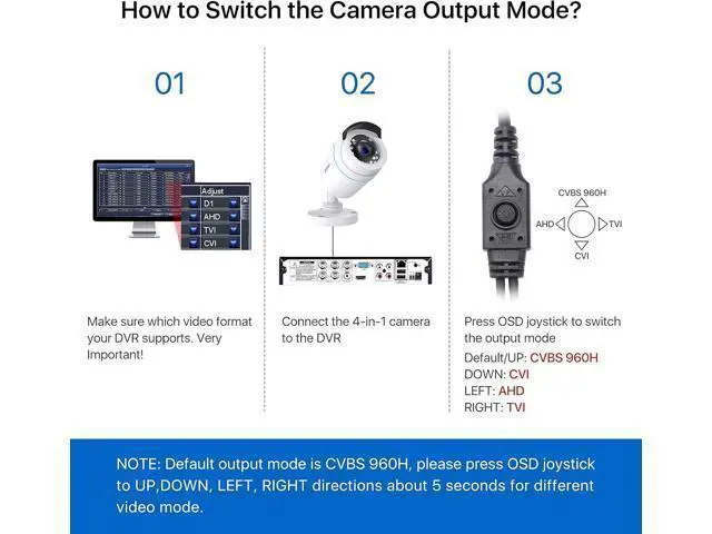 Alt view image 6 of 7 - ZOSI 4 x 2MP 1080p HD-TVI Home Security Camera Outdoor Indoor 1920TVL,24PCS LEDs,80ft Night Vision, 90°View Angle, Weatherproof Outside Surveillance CCTV Bullet Camera