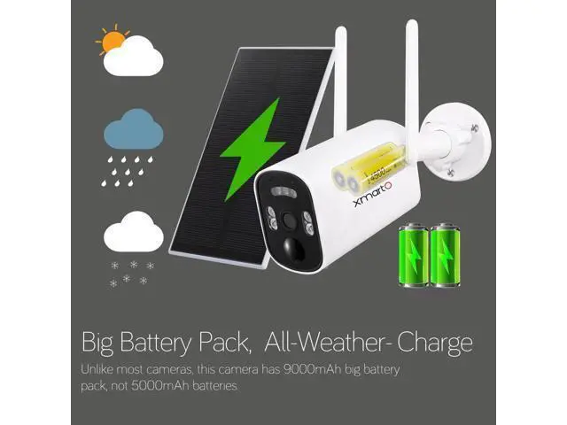 Alt view image 4 of 7 - xmartO 100% Wire-Free Solar PTZ Home Security Camera System Wireless, 4-Set 2K 4MP QHD CCTV Camera Kit with 4K 10CH Expandable WiFi NVR and Past 90-Day Video Storage (Solar Bullet CAM)