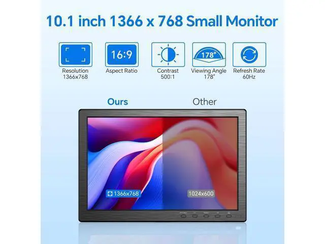 Alt view image 2 of 7 - Eyoyo 10.1 inch Security Monitor 1366x768 Resolution, Small HDMI Monitor Supporting HDMI VGA AV BNC USB Input, Small Screen with Built-in Speakers for PC CCTV Camera NVR(EM101AD)