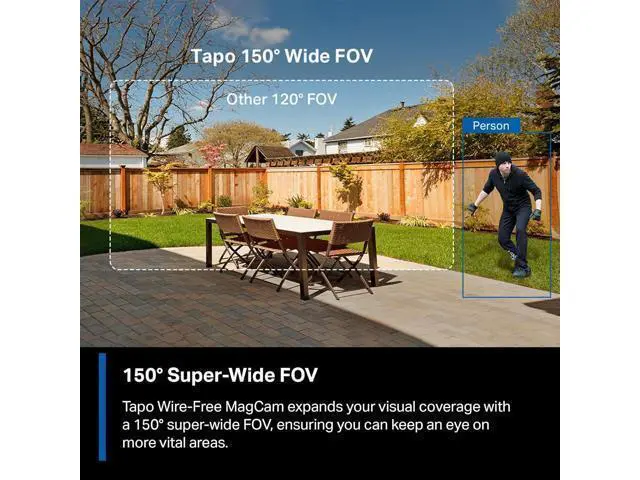 Alt view image 3 of 7 - Tapo MagCam, 2025 Wirecutter Best Outdoor Security Camera & PCMag Editors Choice, 2K, Battery, Magnetic Mount Wireless Camera, 150° FOV, SD/Cloud Storage, Person/Vehicle Detection