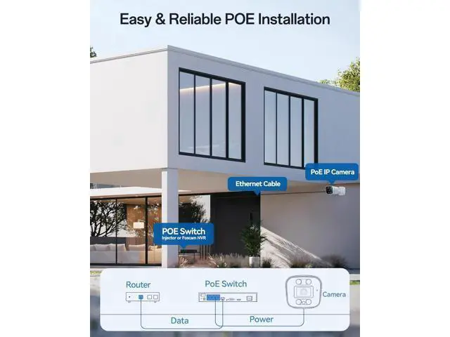 Alt view image 7 of 7 - FOSCAM 4K 8MP IP PoE Security Cameras Wireless Outdoor, V8EP Surveillance Camera for Home Security, 120° FoV, 20x Zoom, AI Detect Human/Vehicle, 66FT Color Night Vision,Siren Alert,2-Way Audio,IP66