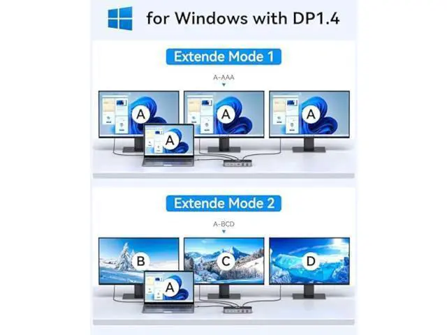 Alt view image 3 of 5 - Selore USB C Dock 3 HDMI, Docking Station Dual Monitor,16 in 1 Laptop Docking Station 3 Monitors with Triple HDMI,10G USB A/C 3.1,100W PD,SD/TF,Ethernet,USB C Hub,USB C Dongle for Windows Mac