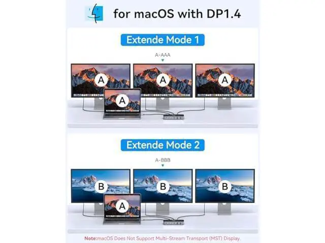 Alt view image 4 of 5 - Selore USB C Dock 3 HDMI, Docking Station Dual Monitor,16 in 1 Laptop Docking Station 3 Monitors with Triple HDMI,10G USB A/C 3.1,100W PD,SD/TF,Ethernet,USB C Hub,USB C Dongle for Windows Mac